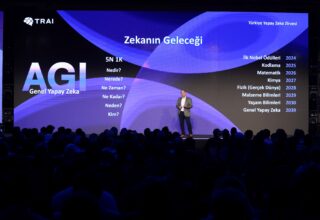 Türkiye Yapay Zeka Zirvesi’ne Rekor Katılım