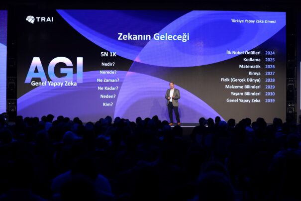 Türkiye Yapay Zeka Zirvesi’ne Rekor Katılım